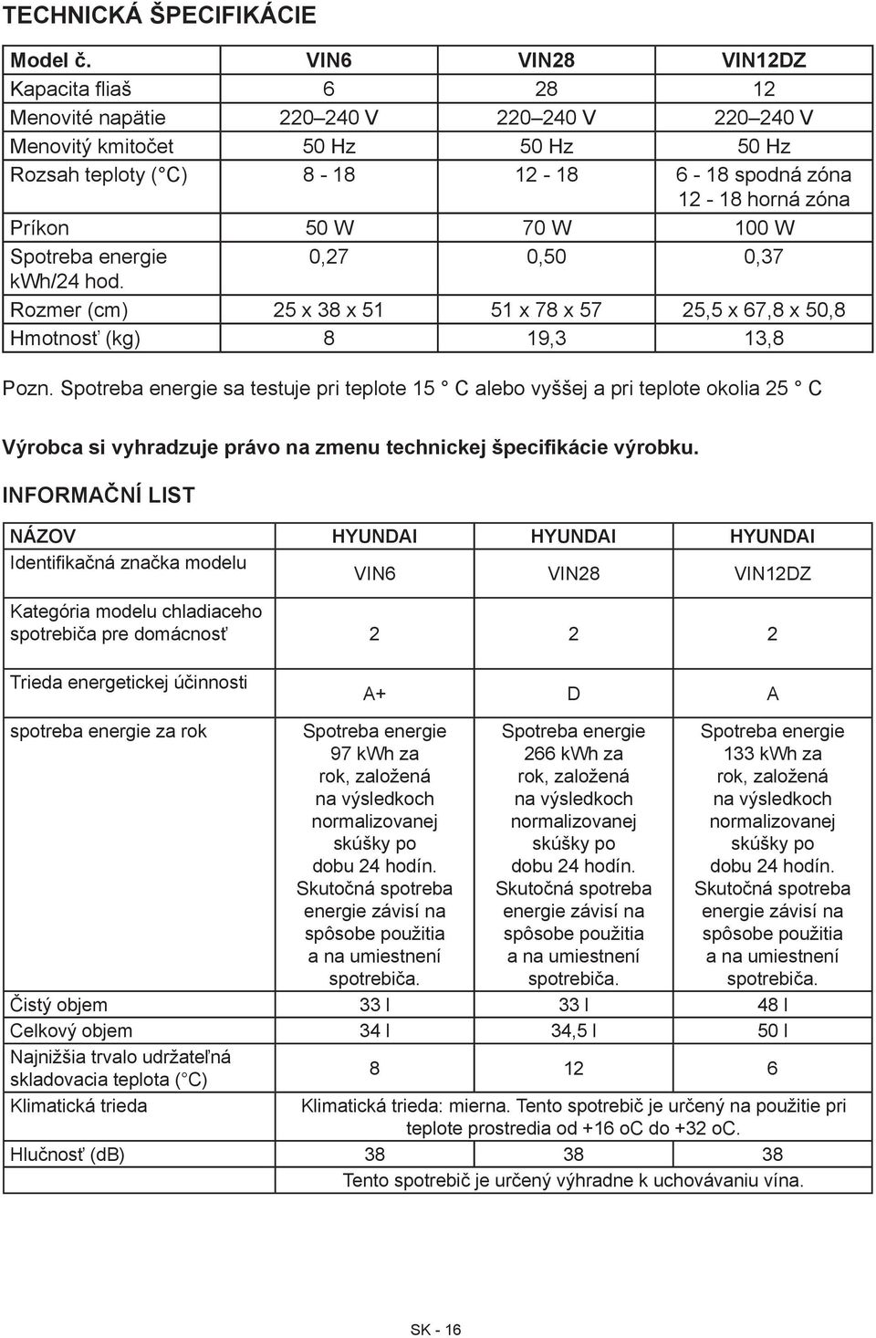 W 70 W 100 W Spotreba energie 0,27 0,50 0,37 kwh/24 hod. Rozmer (cm) 25 x 38 x 51 51 x 78 x 57 25,5 x 67,8 x 50,8 Hmotnosť (kg) 8 19,3 13,8 Pozn.