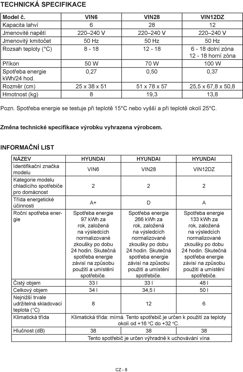 W 70 W 100 W Spotřeba energie 0,27 0,50 0,37 kwh/24 hod. Rozměr (cm) 25 x 38 x 51 51 x 78 x 57 25,5 x 67,8 x 50,8 Hmotnost (kg) 8 19,3 13,8 Pozn.