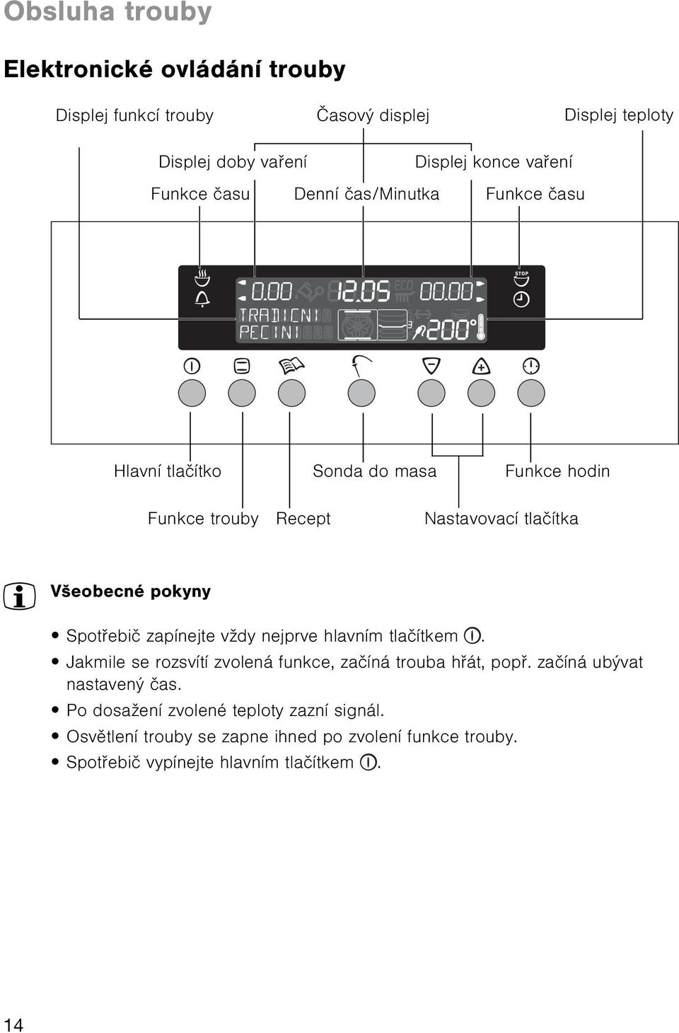 pokyny Spotøebiè zapínejte vždy nejprve hlavním tlaèítkem. Jakmile se rozsvítí zvolená funkce, zaèíná trouba høát, popø.