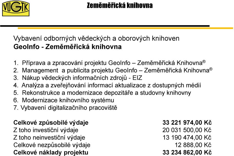 Analýza a zveřejňování informací aktualizace z dostupných médií 5. Rekonstrukce a modernizace depozitáře a studovny knihovny 6. Modernizace knihovního systému 7.