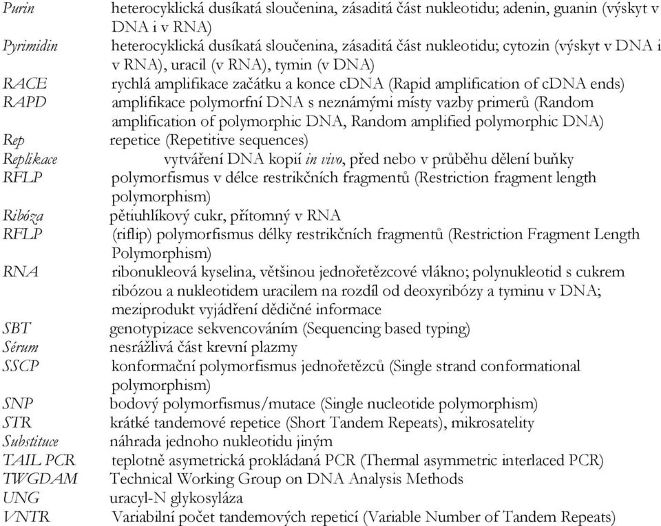 amplification of cdna ends) amplifikace polymorfní DNA s neznámými místy vazby primerů (Random amplification of polymorphic DNA, Random amplified polymorphic DNA) repetice (Repetitive sequences)