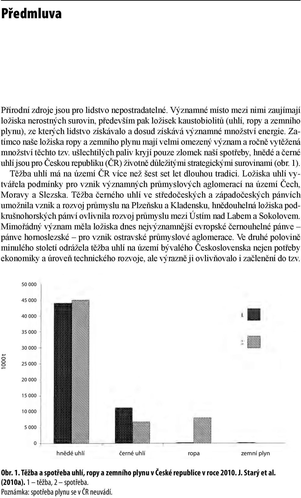 Zatímco naše ložiska ropy a zemního plynu mají velmi omezený význam a ročně vytěžená množství těchto tzv.