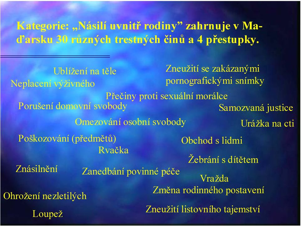 Porušení domovní svobody Samozvaná justice Omezování osobní svobody Urážka na cti Poškozování (předmětů) Obchod s