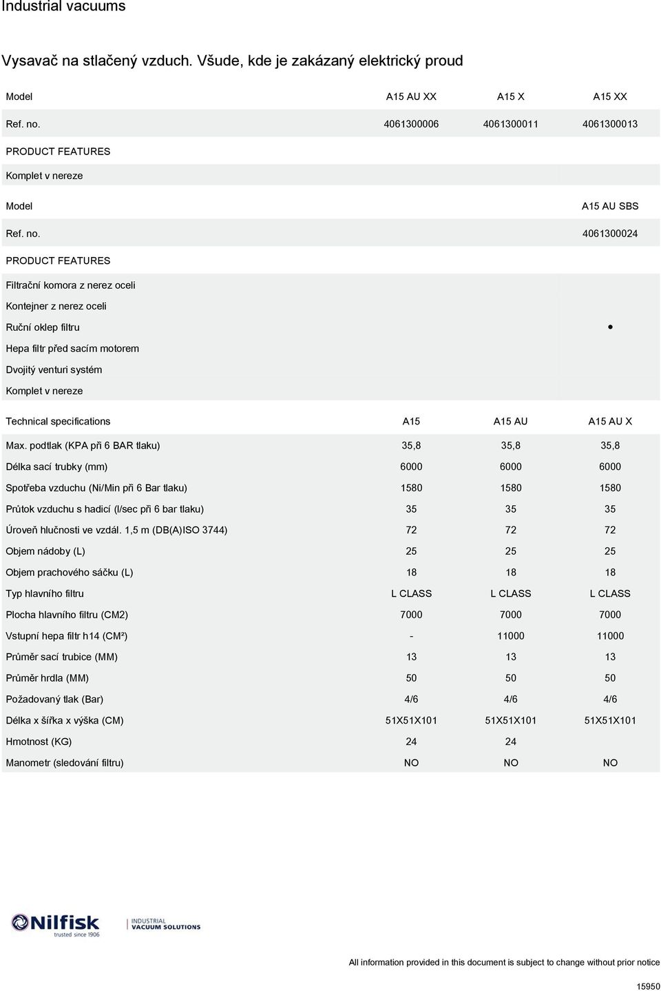 podtlak (KPA při 6 BAR tlaku) 35,8 35,8 35,8 Délka sací trubky (mm) 6000 6000 6000 Spotřeba vzduchu (Ni/Min při 6 Bar tlaku) 1580 1580 1580 Průtok vzduchu s hadicí (l/sec při 6 bar tlaku) 35 35 35