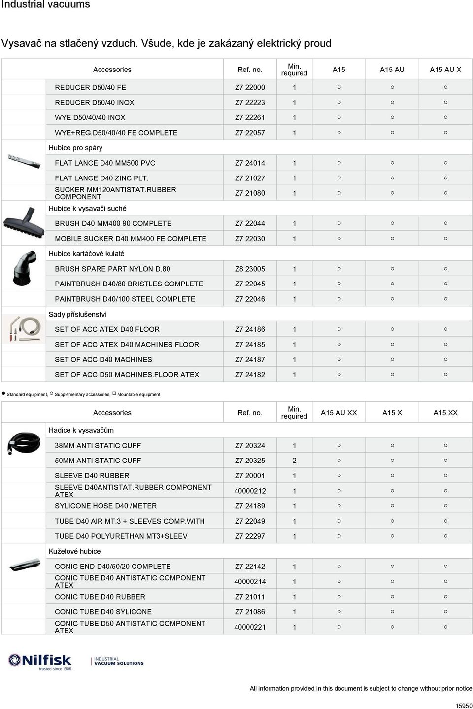 RUBBER COMPONENT Hubice k vysavači suché Z7 21080 1 BRUSH D40 MM400 90 COMPLETE Z7 22044 1 MOBILE SUCKER D40 MM400 FE COMPLETE Z7 22030 1 Hubice kartáčové kulaté BRUSH SPARE PART NYLON D.