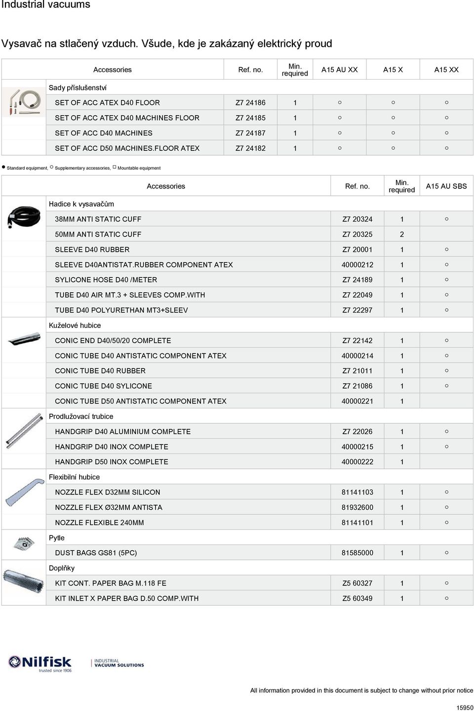 Z7 20001 1 SLEEVE D40ANTISTAT.RUBBER COMPONENT 40000212 1 SYLICONE HOSE D40 /METER Z7 24189 1 TUBE D40 AIR MT.3 + SLEEVES COMP.