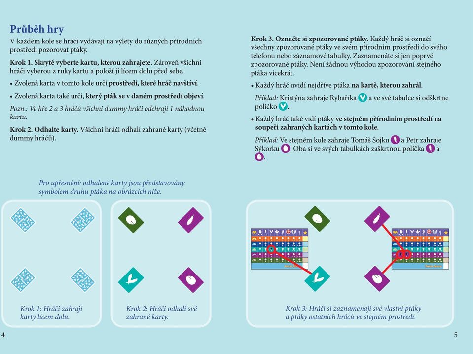 Zvolená karta také určí, který pták se v daném prostředí objeví. Pozn.: Ve hře 2 a 3 hráčů všichni dummy hráči odehrají 1 náhodnou kartu. Krok 2. Odhalte karty.