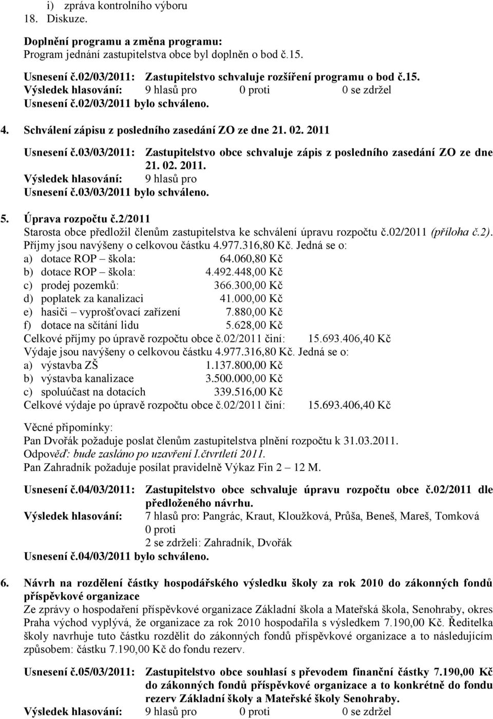 Schválení zápisu z posledního zasedání ZO ze dne 21. 02. 2011 Usnesení č.03/03/2011: Zastupitelstvo obce schvaluje zápis z posledního zasedání ZO ze dne 21. 02. 2011. Výsledek hlasování: 9 hlasů pro Usnesení č.