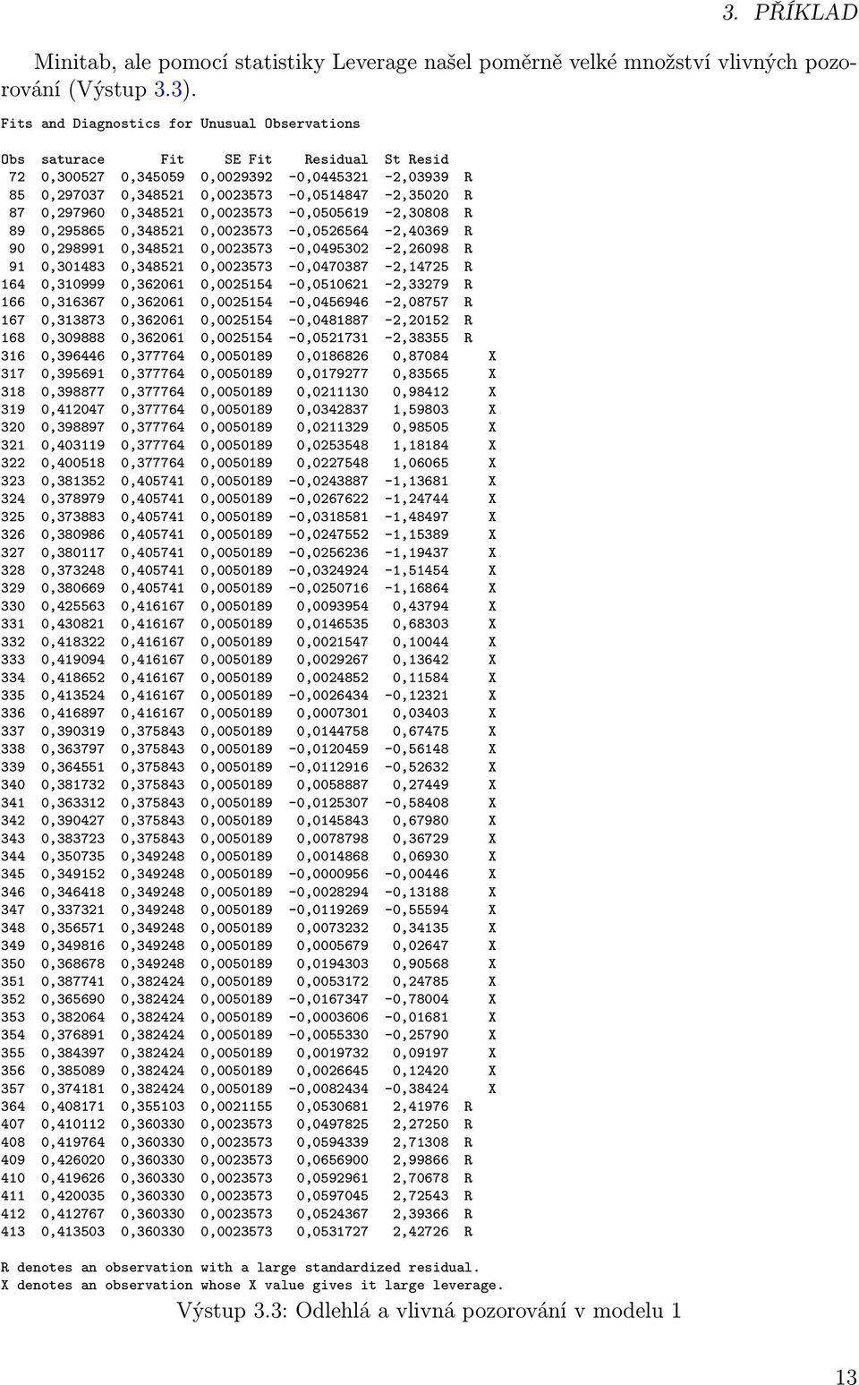 0,297960 0,348521 0,0023573-0,0505619-2,30808 R 89 0,295865 0,348521 0,0023573-0,0526564-2,40369 R 90 0,298991 0,348521 0,0023573-0,0495302-2,26098 R 91 0,301483 0,348521 0,0023573-0,0470387-2,14725