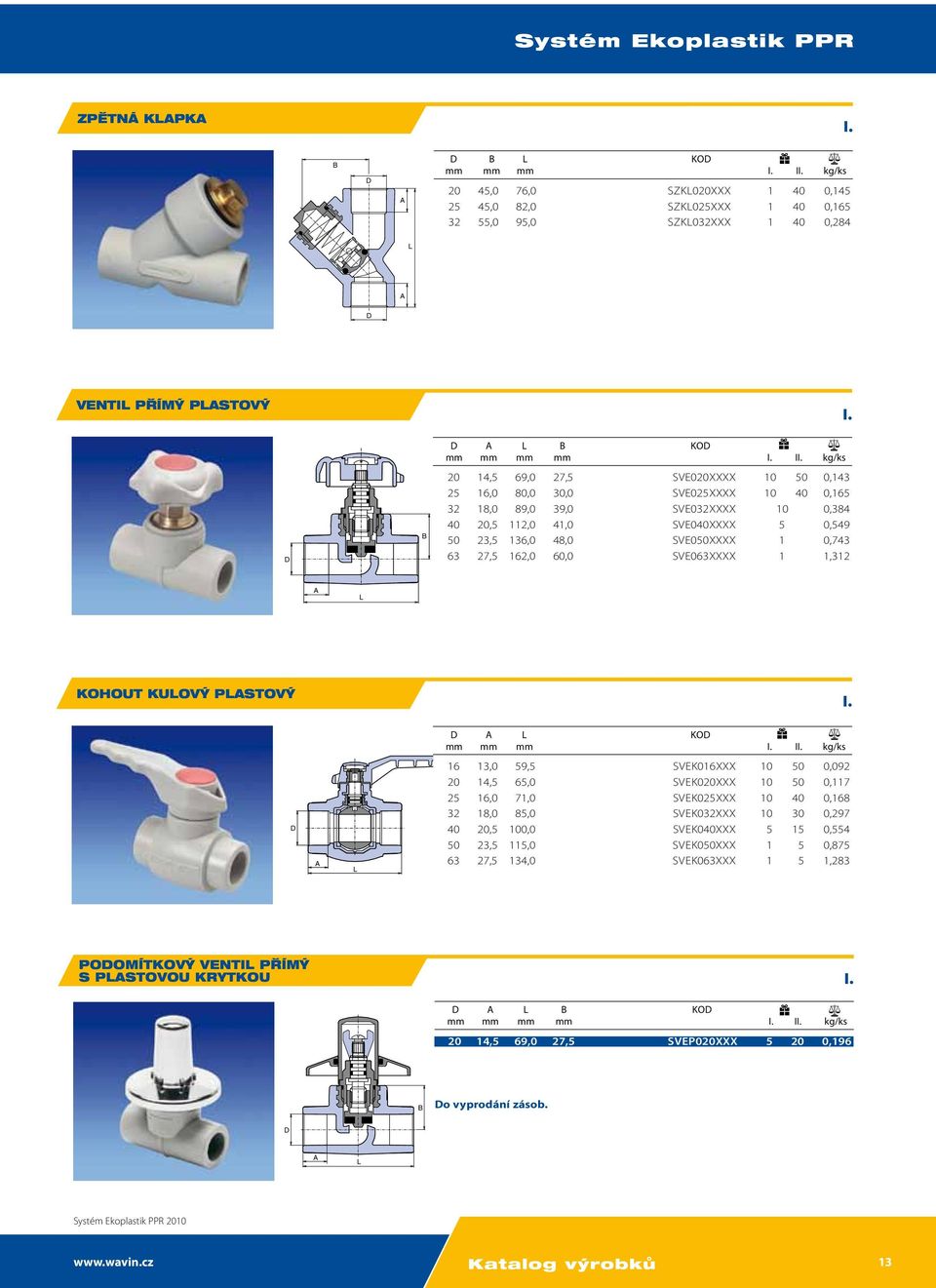 162,0 60,0 SVE063XXXX 1 1,312 Kohout kulov plastov KO mm mm mm I 16 13,0 59,5 SVEK016XXX 10 50 0,092 20 14,5 65,0 SVEK020XXX 10 50 0,117 25 16,0 71,0 SVEK025XXX 10 40 0,168 32 18,0 85,0 SVEK032XXX 10