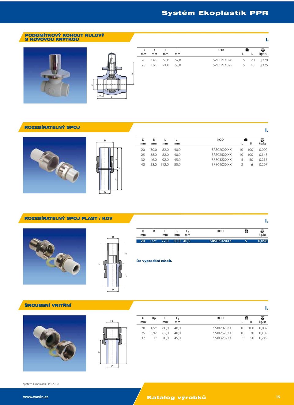 SRS040XXXX 2 6 0,297 1 Rozebírateln spoj plast / kov R R 1 2 KO mm mm mm mm 20 1/2 72,0 30,0 40,5 SRSPK020XX 5 0,098 2 o vyprodání zásob.