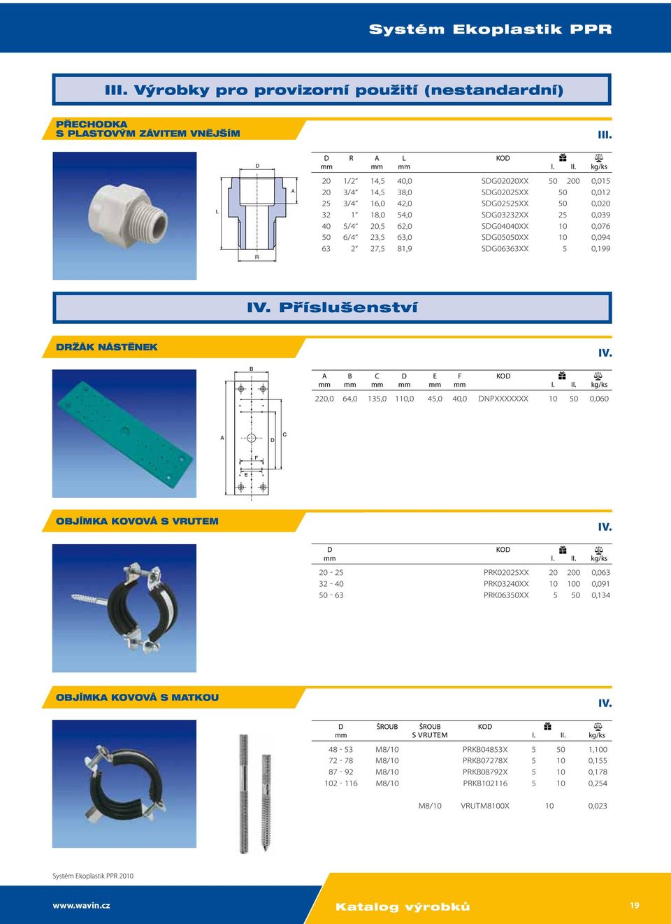 rîák nástùnek C E F KO mm mm mm mm mm mm I 220,0 64,0 135,0 110,0 45,0 40,0 NPXXXXXXX 10 50 0,060 Objímka kovová s vrutem KO mm I 20-25 prk02025xx 20 200 0,063 32-40 prk03240xx 10 100 0,091 50-63