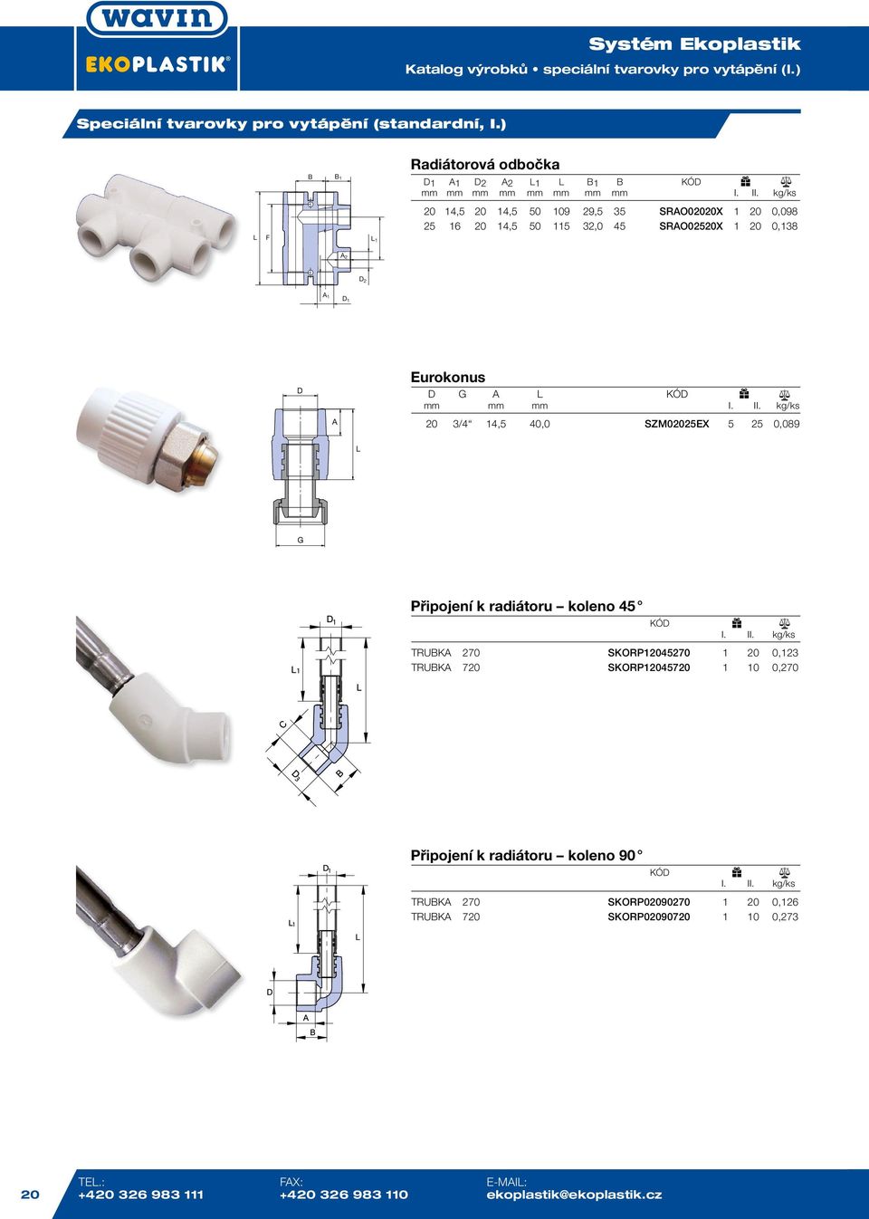 0,138 F 1 2 2 1 1 Eurokonus g KÓ 20 3/4 14,5 40,0 SZM02025EX 5 25 0,089 G Připojení k radiátoru koleno 45 KÓ I. II.