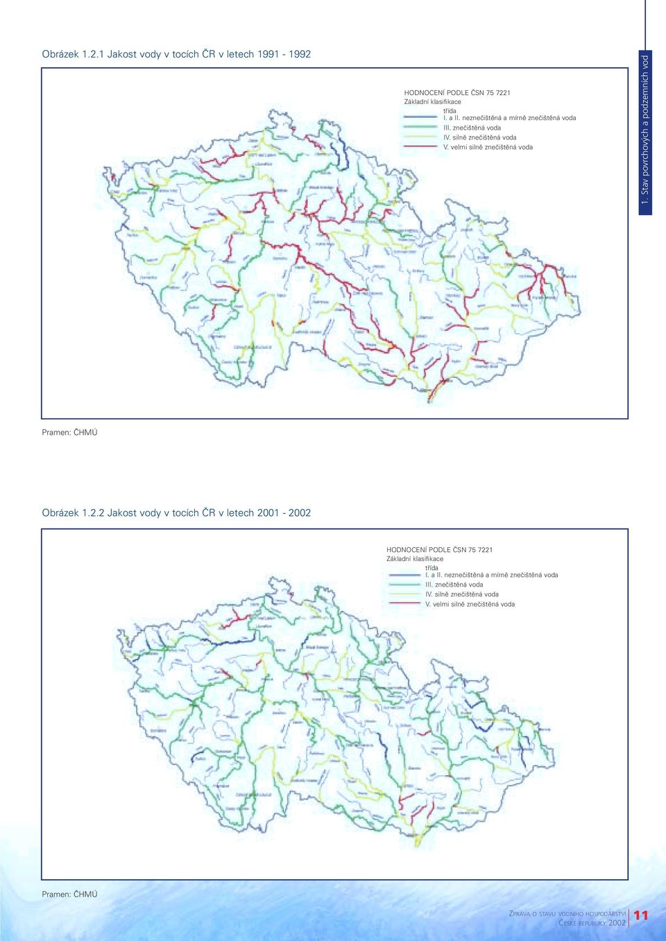 Stav povrchových a podzemních vod Pramen: âhmú Obrázek 1.2.