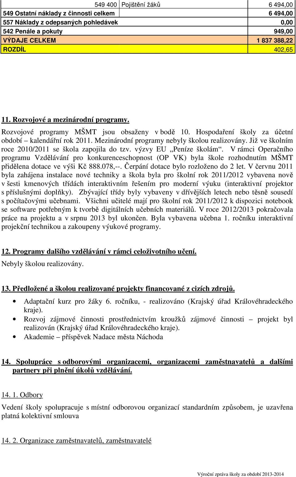 Již ve školním roce 2010/2011 se škola zapojila do tzv. výzvy EU Peníze školám.