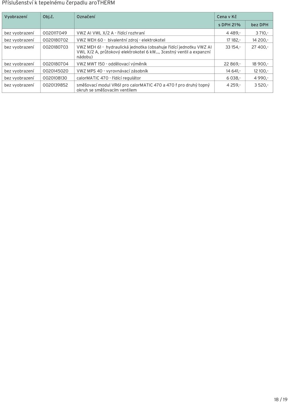 Označení Cena v Kč s DPH 1 % bez DPH bez vyobrazení 000117049 VWZ AI VWL X/ A - řídící rozhraní 4 489,- 710,- bez vyobrazení 00018070 VWZ WEH 60 - bivalentní zdroj - elektrokotel 17 18,- 14 00,- bez