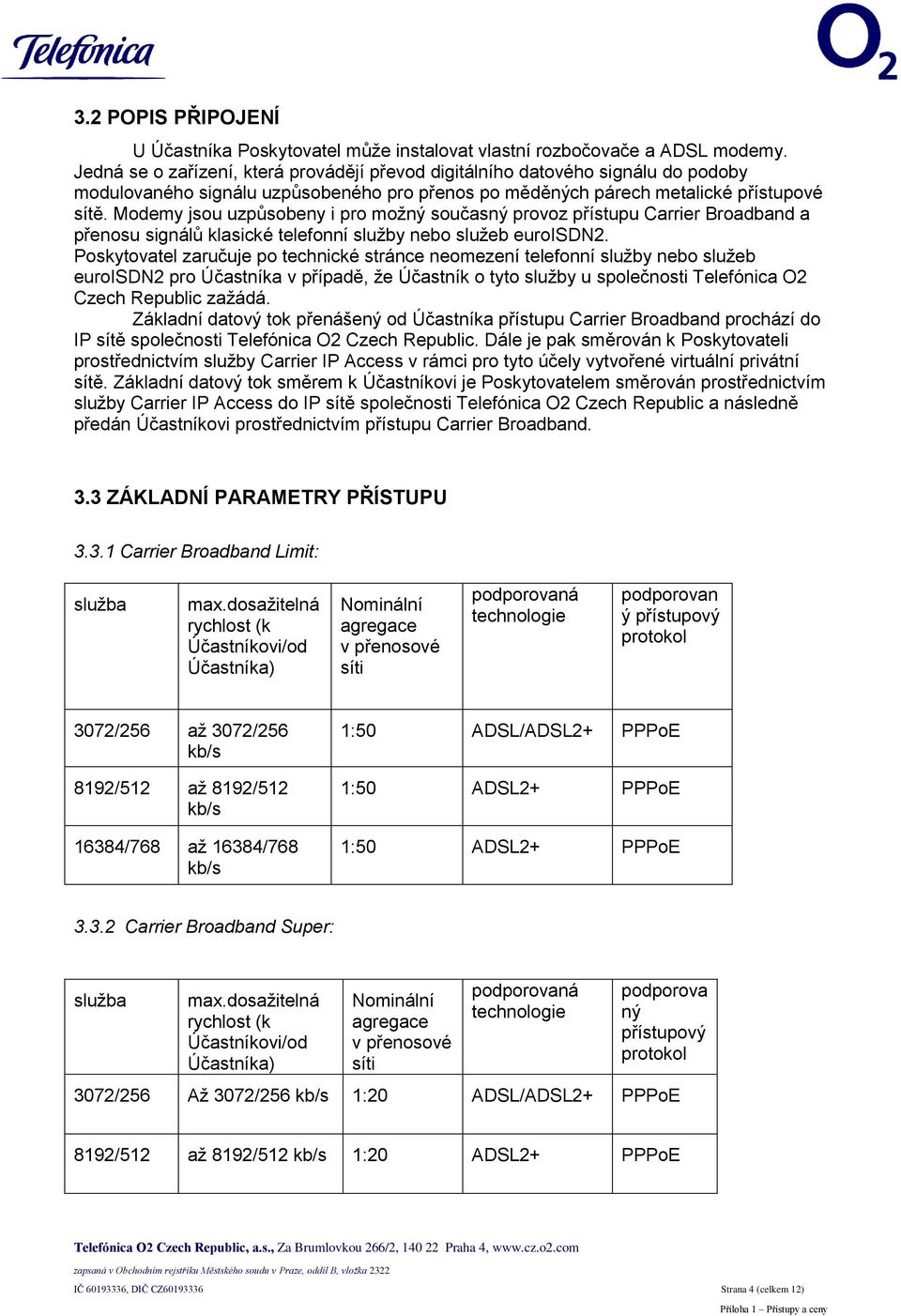 Modemy jsou uzpůsobeny i pro možný současný provoz přístupu Carrier Broadband a přenosu signálů klasické telefonní služby nebo služeb euroisdn2.