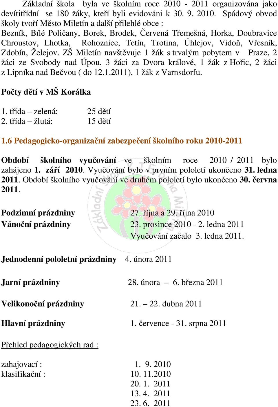 Spádový obvod školy tvoří Město Miletín a další přilehlé obce : Bezník, Bílé Poličany, Borek, Brodek, Červená Třemešná, Horka, Doubravice Chroustov, Lhotka, Rohoznice, Tetín, Trotina, Úhlejov, Vidoň,