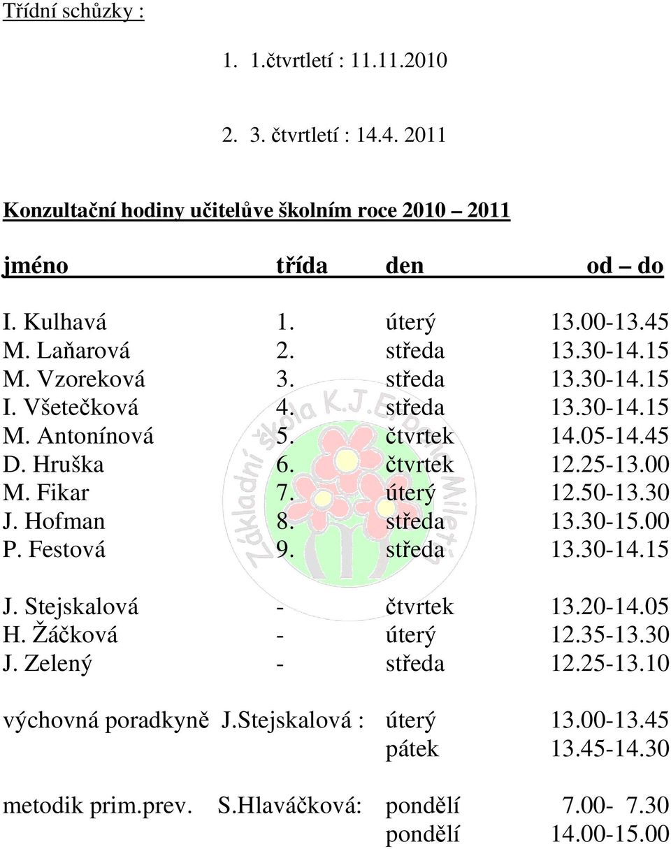 čtvrtek 12.25-13.00 M. Fikar 7. úterý 12.50-13.30 J. Hofman 8. středa 13.30-15.00 P. Festová 9. středa 13.30-14.15 J. Stejskalová - čtvrtek 13.20-14.05 H.