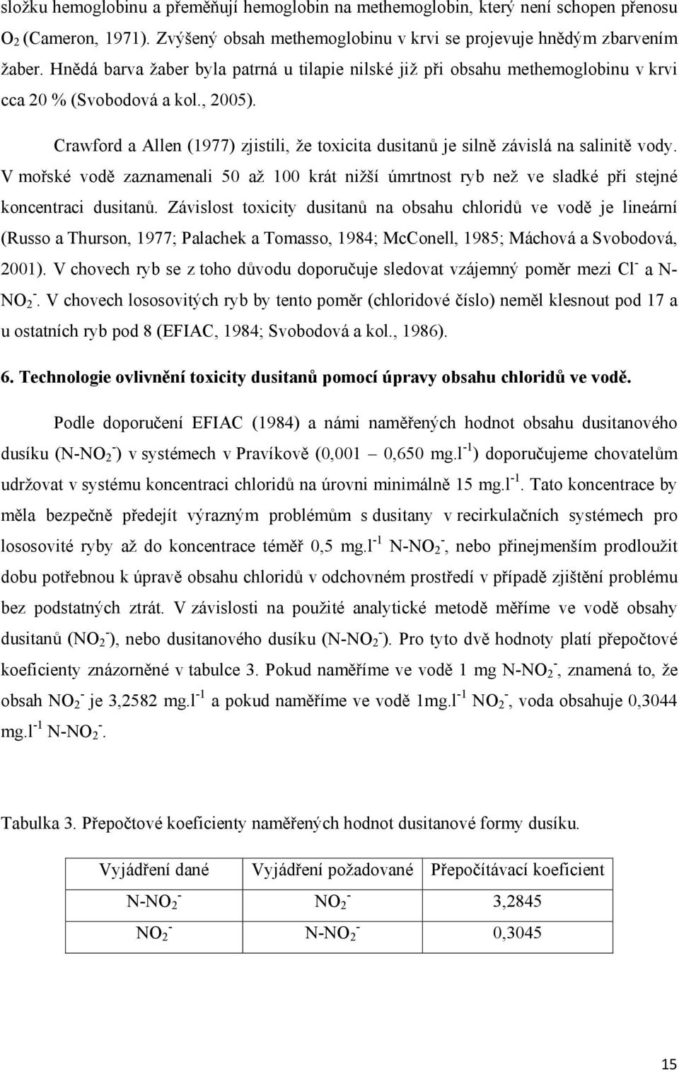 Crawford a Allen (1977) zjistili, že toxicita dusitanů je silně závislá na salinitě vody. V mořské vodě zaznamenali 50 až 100 krát nižší úmrtnost ryb než ve sladké při stejné koncentraci dusitanů.