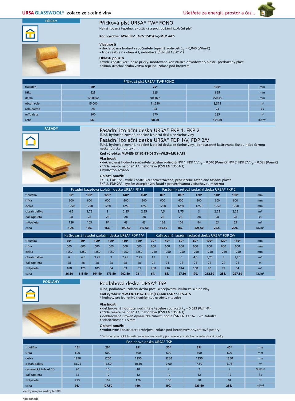 izolace pod krokvemi Příčková plsť URSA TWF FONO tloušťka 50* 75* 100* mm šířka 625 625 625 mm délka 12000x2 9000x2 7500x2 mm obsah role 15,000 11,250 9,375 m 2 role/paleta 24 24 24 ks m 2 /paleta