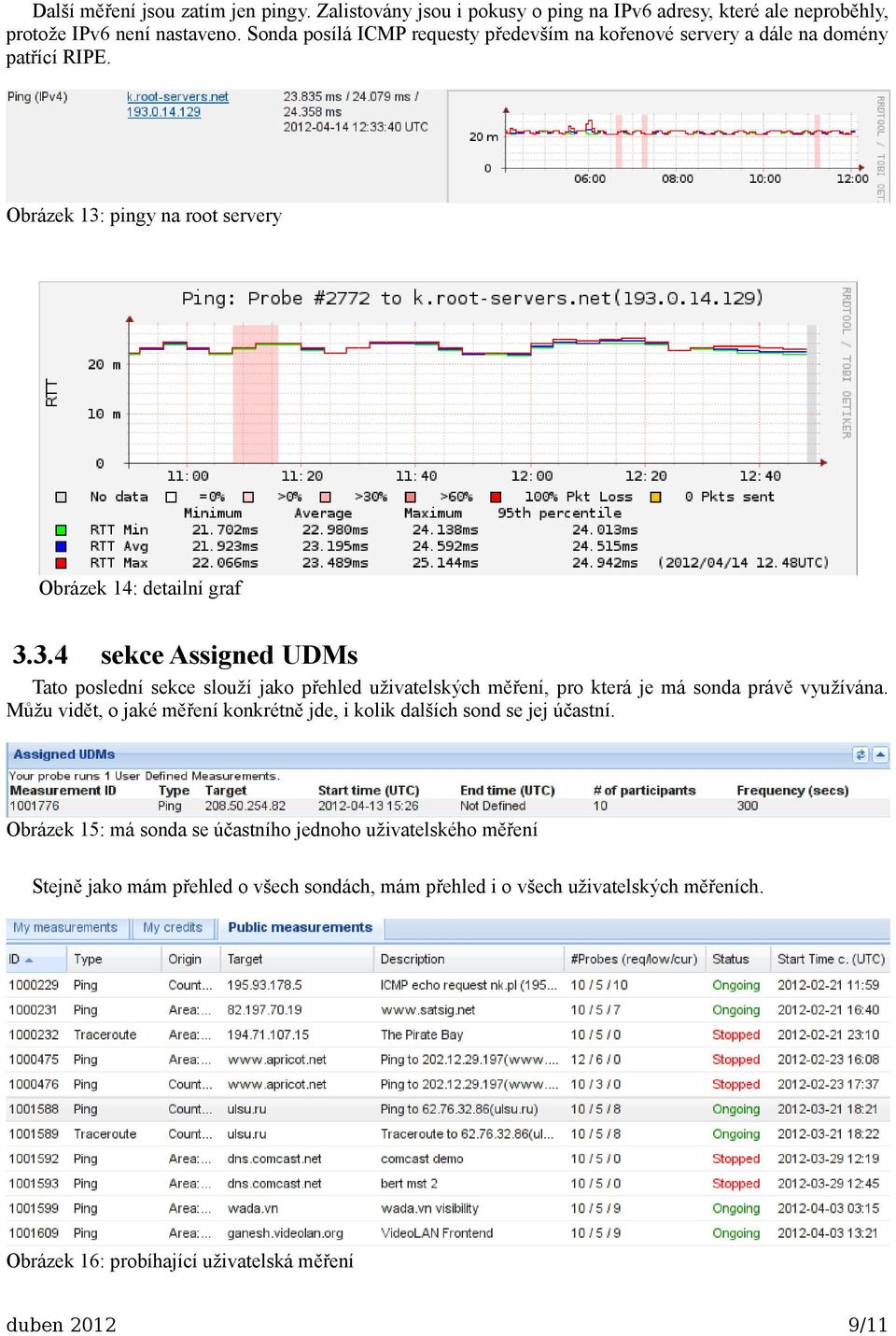 pingy na root servery Obrázek 14: detailní graf 3.3.4 sekce Assigned UDMs Tato poslední sekce slouží jako přehled uživatelských měření, pro která je má sonda právě využívána.