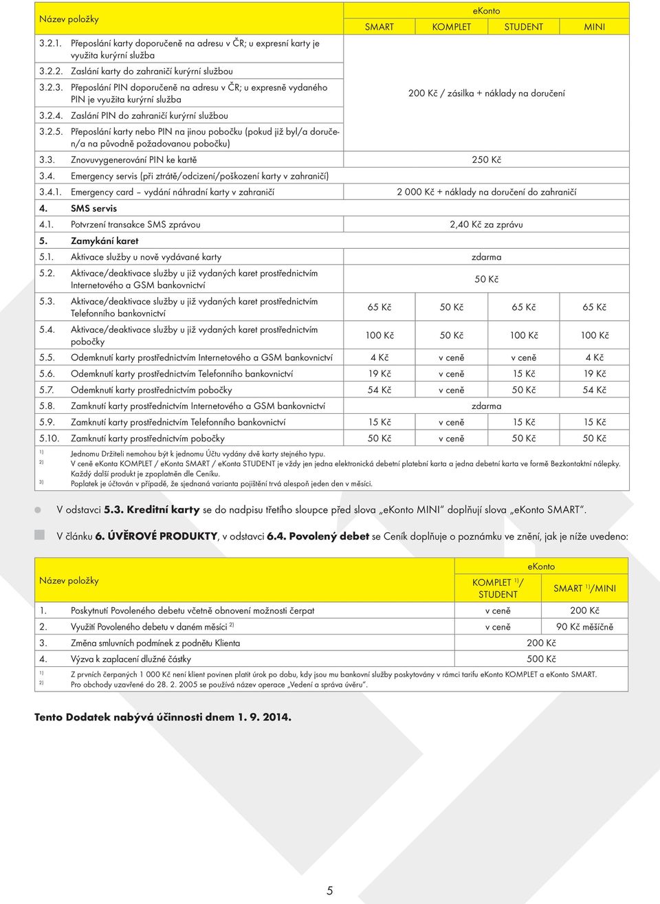 4. Emergency servis (při ztrátě/odcizení/poškození karty v zahraničí) 3.4.1. Emergency card vydání náhradní karty v zahraničí 2 000 Kč + náklady na doručení do zahraničí 4. SMS servis 4.1. Potvrzení transakce SMS zprávou 2,40 Kč za zprávu 5.