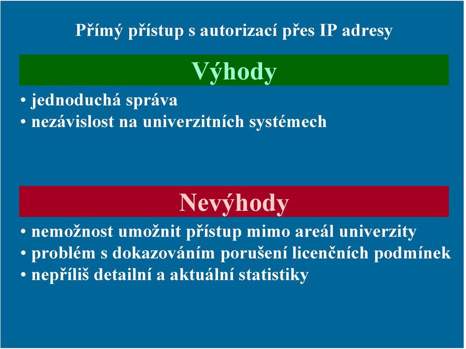 institucí Nevýhody nemožnost umožnit přístup mimo areál univerzity problém