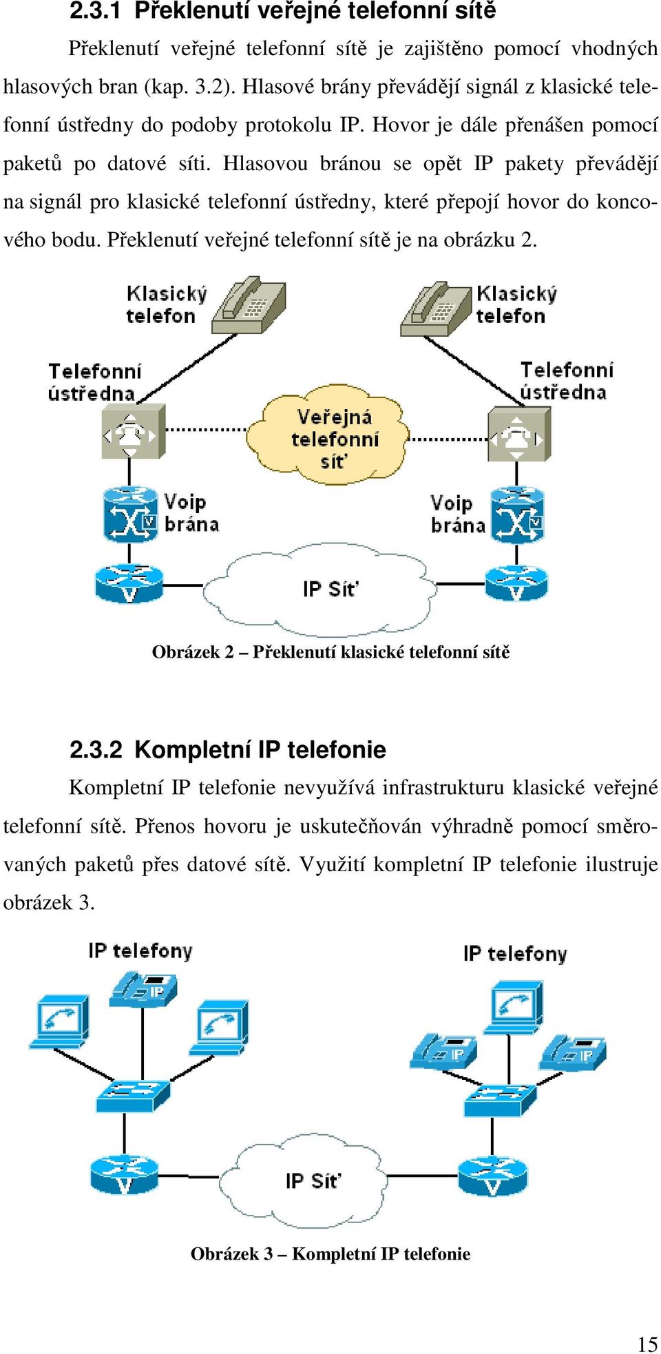 Hlasovou bránou se opět IP pakety převádějí na signál pro klasické telefonní ústředny, které přepojí hovor do koncového bodu. Překlenutí veřejné telefonní sítě je na obrázku 2.