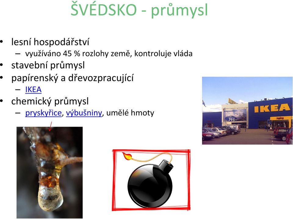 průmysl papírenský a dřevozpracující IKEA