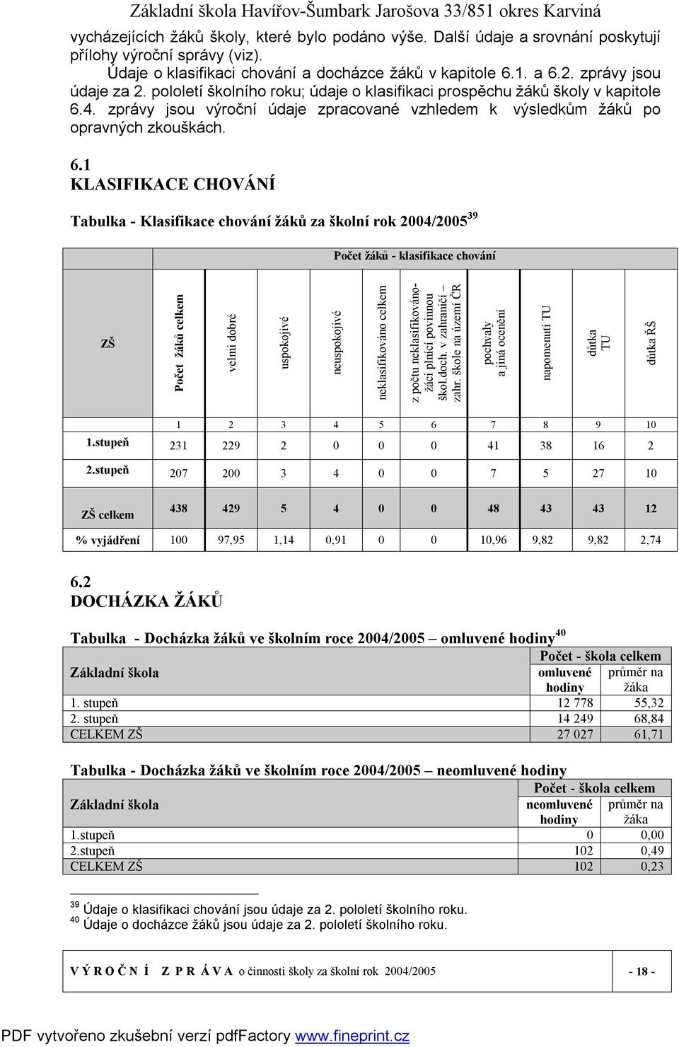 4. zprávy jsou výroční údaje zpracované vzhledem k výsledkům žáků po opravných zkouškách. 6.