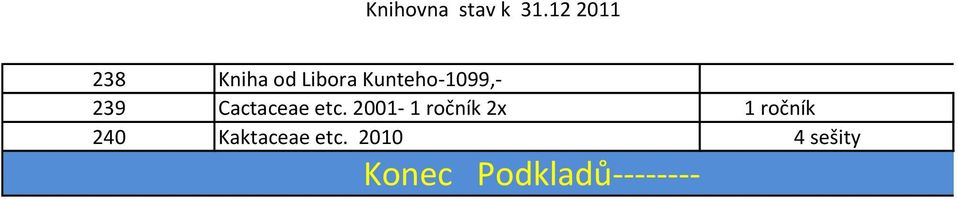 2001-1 ročník 2x 1 ročník 240