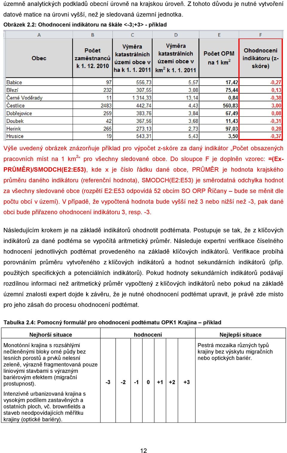 Do sloupce F je doplněn vzorec: =(Ex- PRŮMĚR)/SMODCH(E2:E53), kde x je číslo řádku dané obce, PRŮMĚR je hodnota krajského průměru daného indikátoru (referenční hodnota), SMODCH(E2:E53) je směrodatná