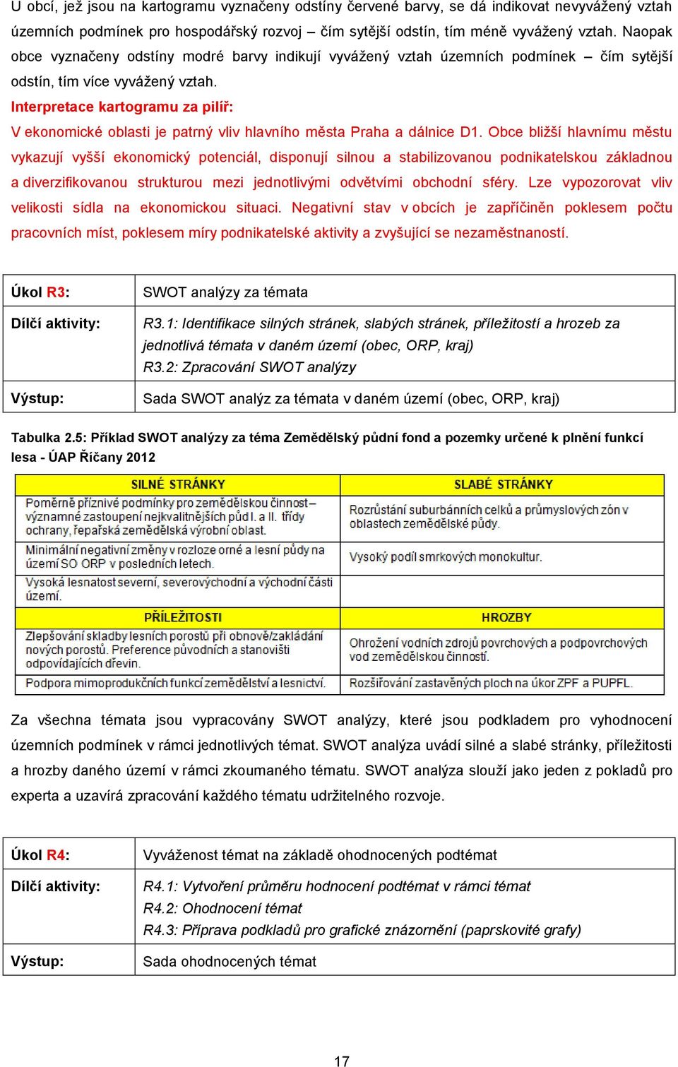 Interpretace kartogramu za pilíř: V ekonomické oblasti je patrný vliv hlavního města Praha a dálnice D1.