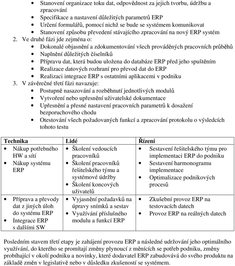 Ve druhé fázi jde zejména o: Dokonalé objasnění a zdokumentování všech prováděných pracovních průběhů Naplnění důležitých číselníků Přípravu dat, která budou uložena do databáze ERP před jeho