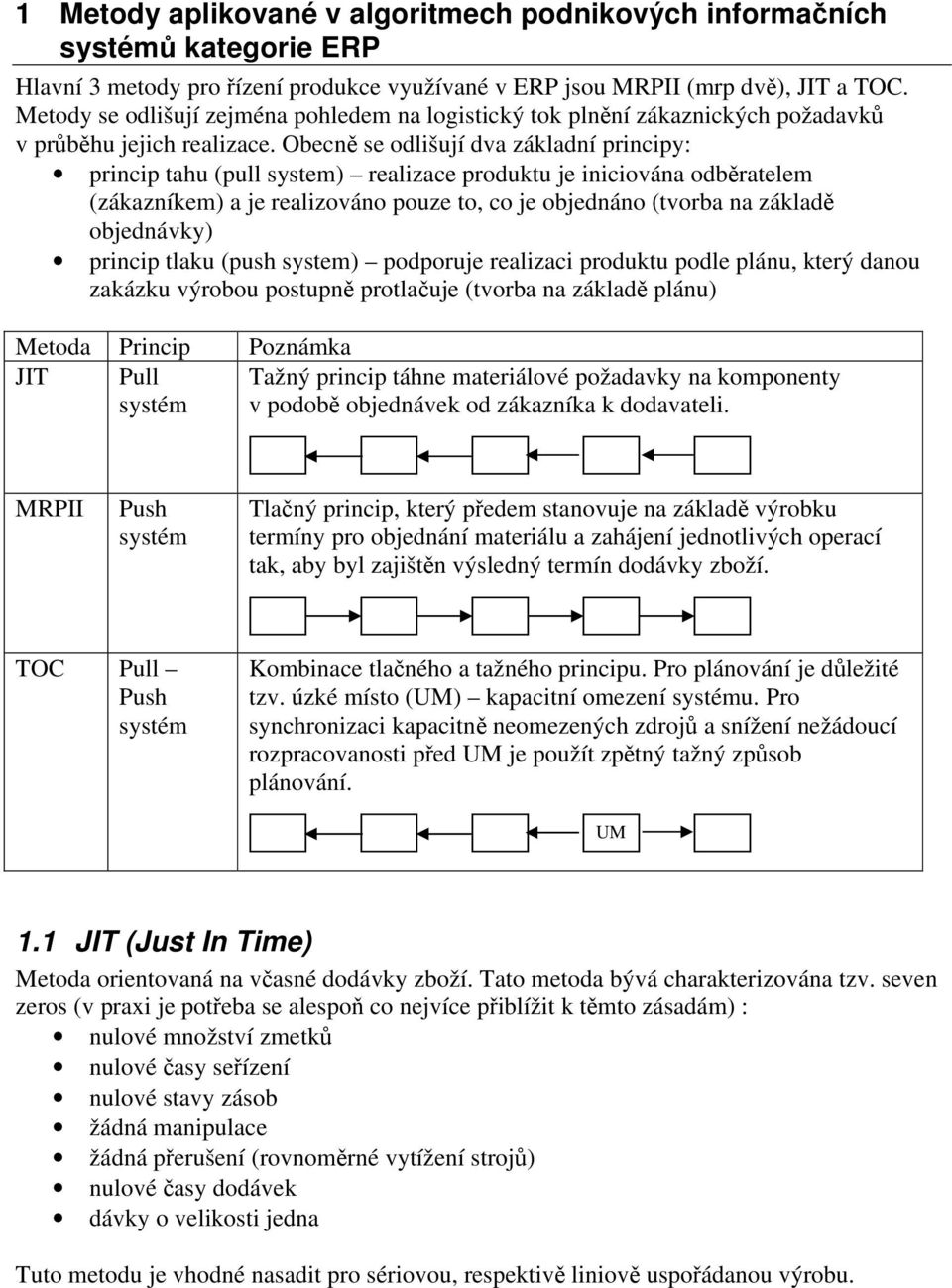 Obecně se odlišují dva základní principy: princip tahu (pull system) realizace produktu je iniciována odběratelem (zákazníkem) a je realizováno pouze to, co je objednáno (tvorba na základě
