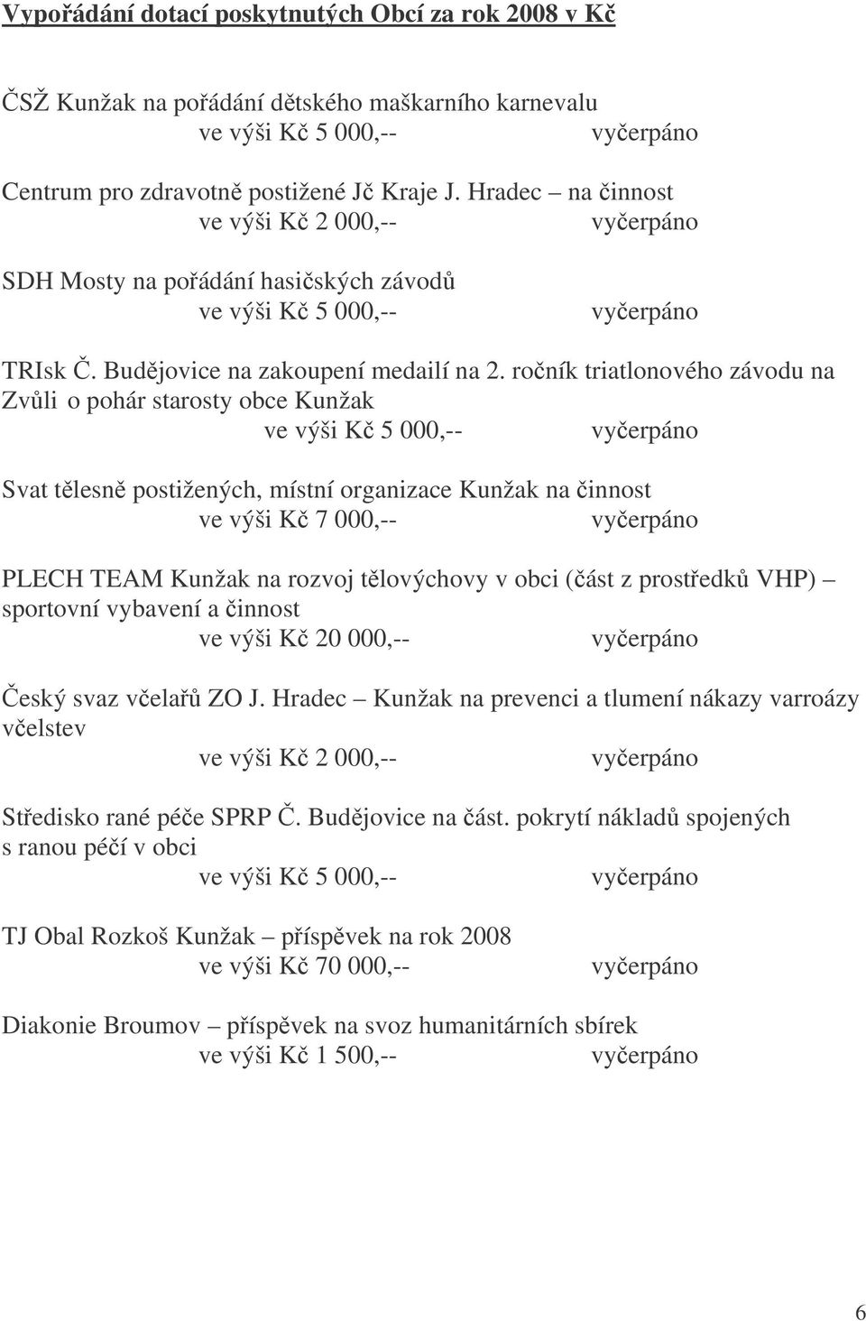 ročník triatlonového závodu na Zvůli o pohár starosty obce Kunžak ve výši Kč 5 000,-- Svat tělesně postižených, místní organizace Kunžak na činnost ve výši Kč 7 000,-- PLECH TEAM Kunžak na rozvoj