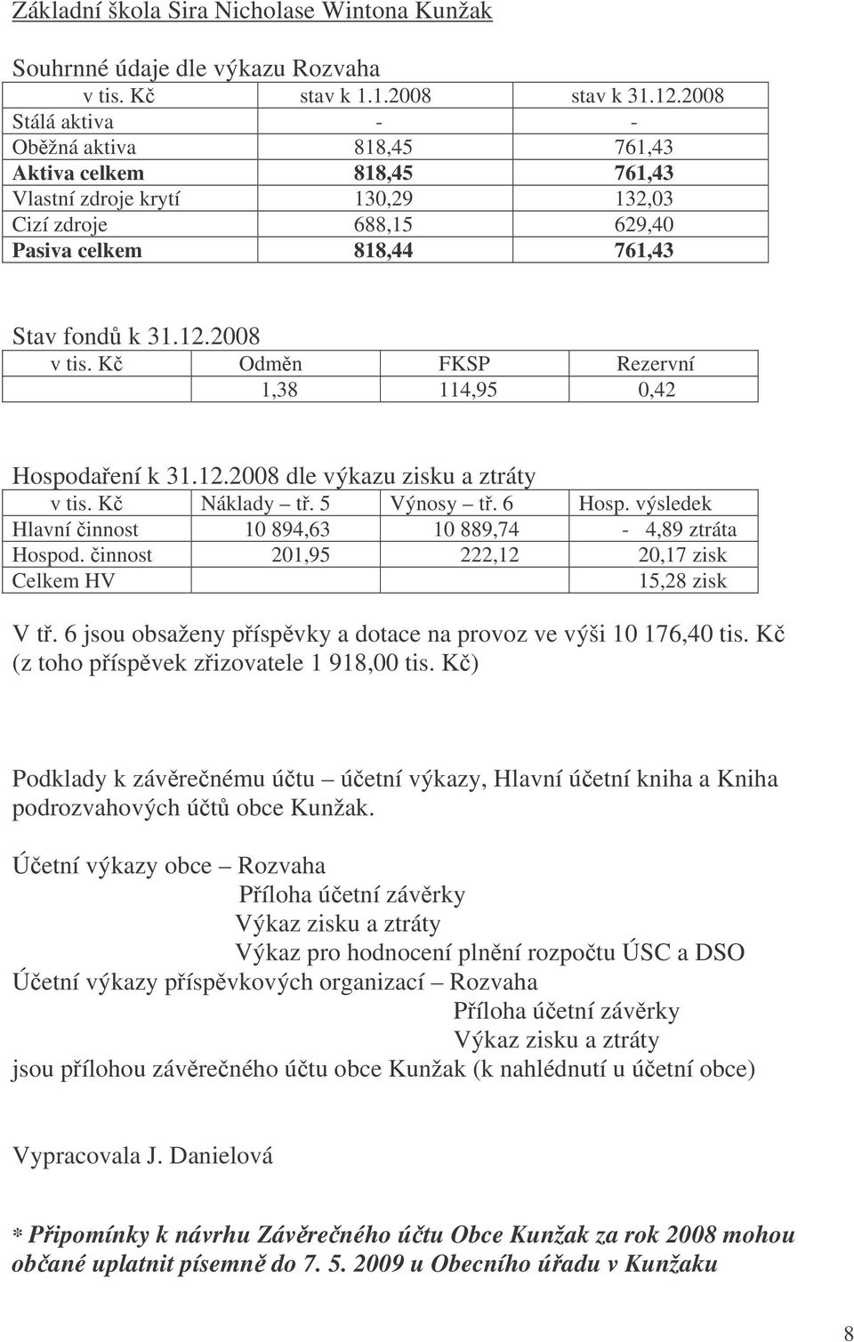 Kč Odměn FKSP Rezervní 1,38 114,95 0,42 Hospodaření k 31.12.2008 dle výkazu zisku a ztráty v tis. Kč Náklady tř. 5 Výnosy tř. 6 Hosp. výsledek Hlavní činnost 10 894,63 10 889,74-4,89 ztráta Hospod.