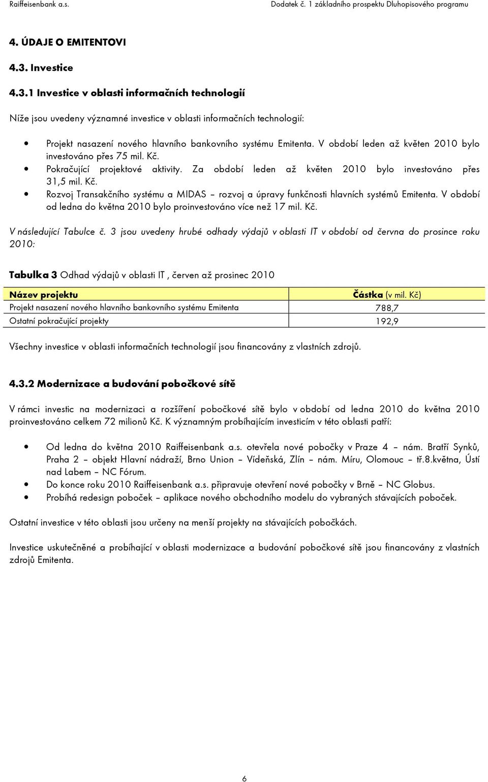 V období leden až květen 2010 bylo investováno přes 75 mil. Kč. Pokračující projektové aktivity. Za období leden až květen 2010 bylo investováno přes 31,5 mil. Kč. Rozvoj Transakčního systému a MIDAS rozvoj a úpravy funkčnosti hlavních systémů Emitenta.