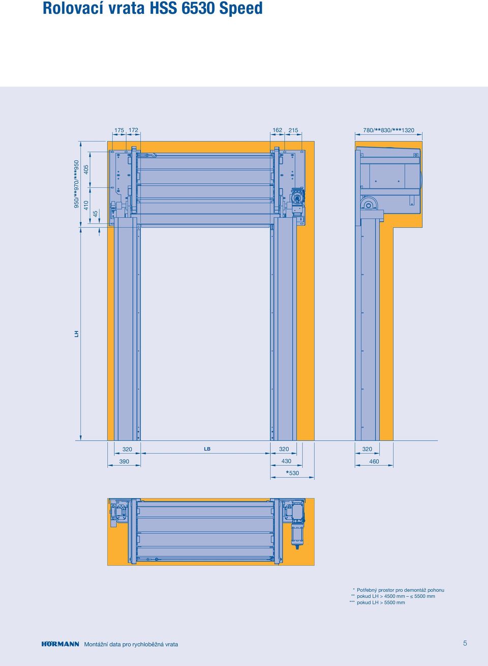 LB 320 320 390 430 460 *530 ** pokud > 4500 mm 5500