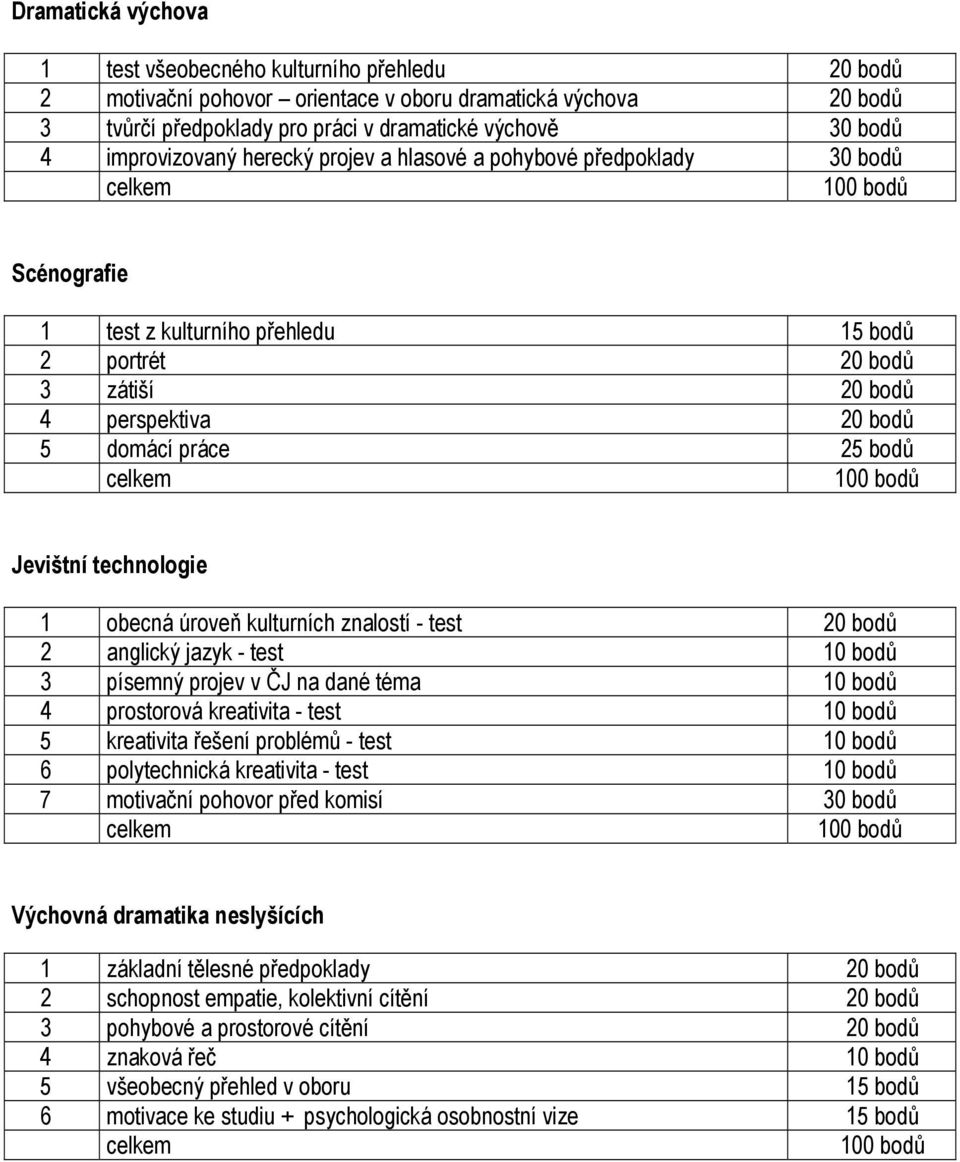 Jevištní technologie 1 obecná úroveň kulturních znalostí - test 20 bodů 2 anglický jazyk - test 10 bodů 3 písemný projev v ČJ na dané téma 10 bodů 4 prostorová kreativita - test 10 bodů 5 kreativita