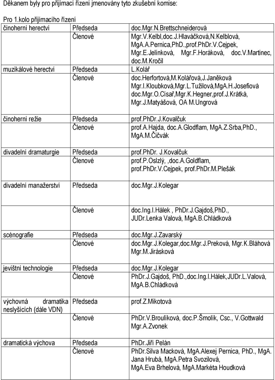 H.Josefiová doc.mgr.o.císař,mgr.k.hegner,prof.j.krátká, Mgr.J.Matyášová, OA M.Ungrová činoherní režie Předseda prof.phdr.j.kovalčuk prof.a.hajda, doc.a.glodflam, MgA.Z.Srba,PhD., MgA.M.Čičvák divadelní dramaturgie Předseda prof.
