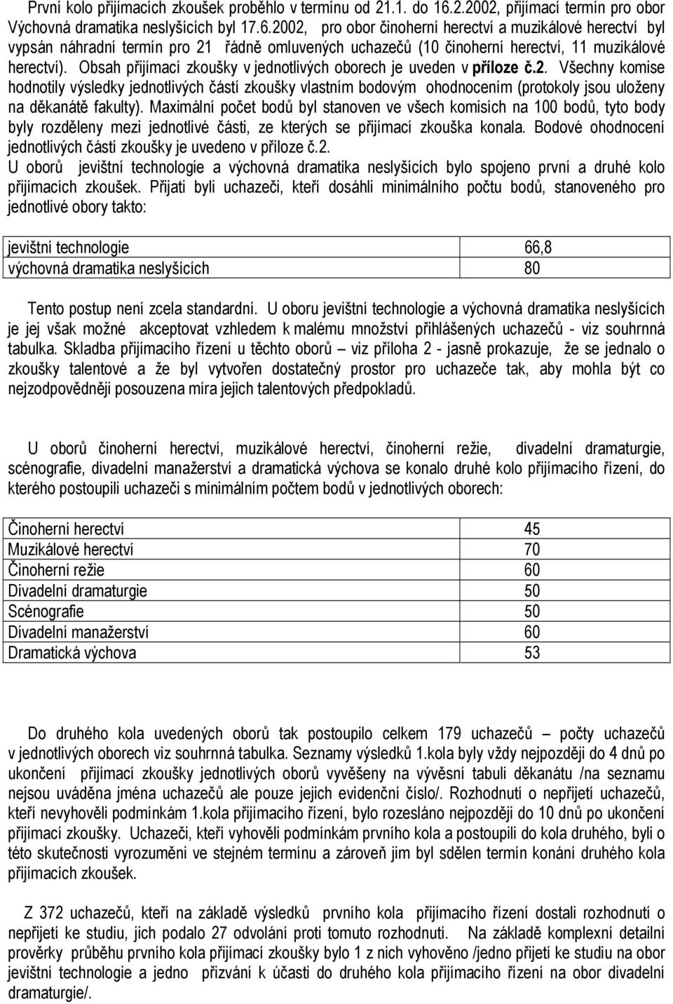 2002, pro obor činoherní herectví a muzikálové herectví byl vypsán náhradní termín pro 21 řádně omluvených uchazečů (10 činoherní herectví, 11 muzikálové herectví).