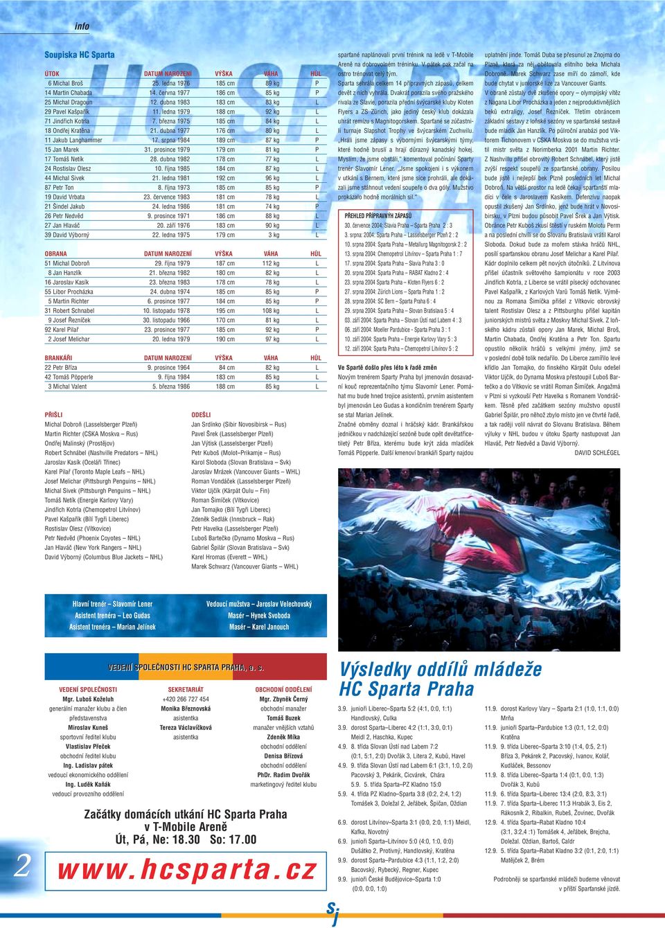 srpna 1984 189 cm 87 kg P 15 Jan Marek 31. prosince 1979 179 cm 81 kg P 17 Tomá Netík 28. dubna 1982 178 cm 77 kg L 24 Rostislav Olesz 10. fiíjna 1985 184 cm 87 kg L 44 Michal Sivek 21.