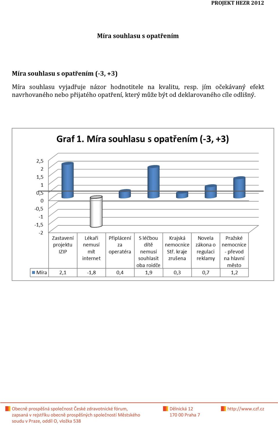 kvalitu, resp.