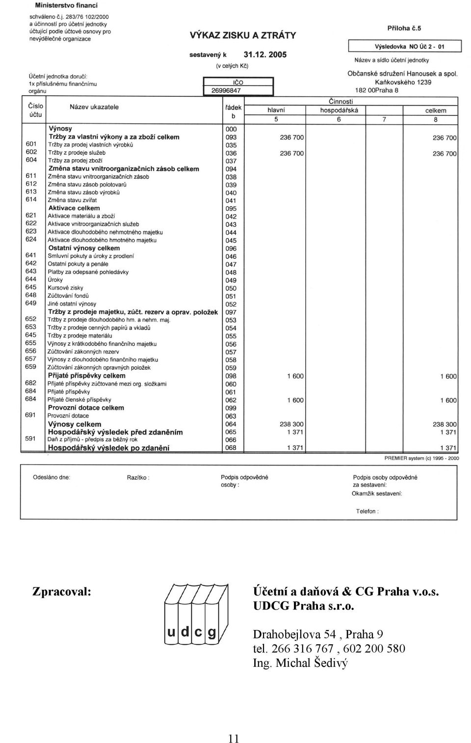 s. UDCG Praha s.r.o.