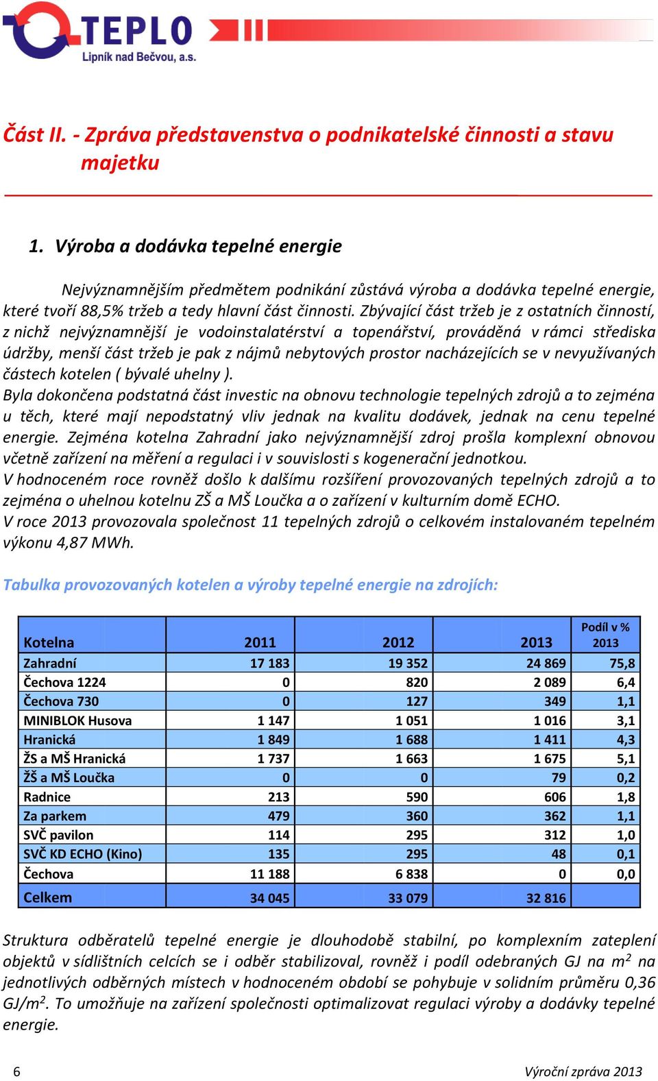 Zbývající část tržeb je z ostatních činností, z nichž nejvýznamnější je vodoinstalatérství a topenářství, prováděná v rámci střediska údržby, menší část tržeb je pak z nájmů nebytových prostor