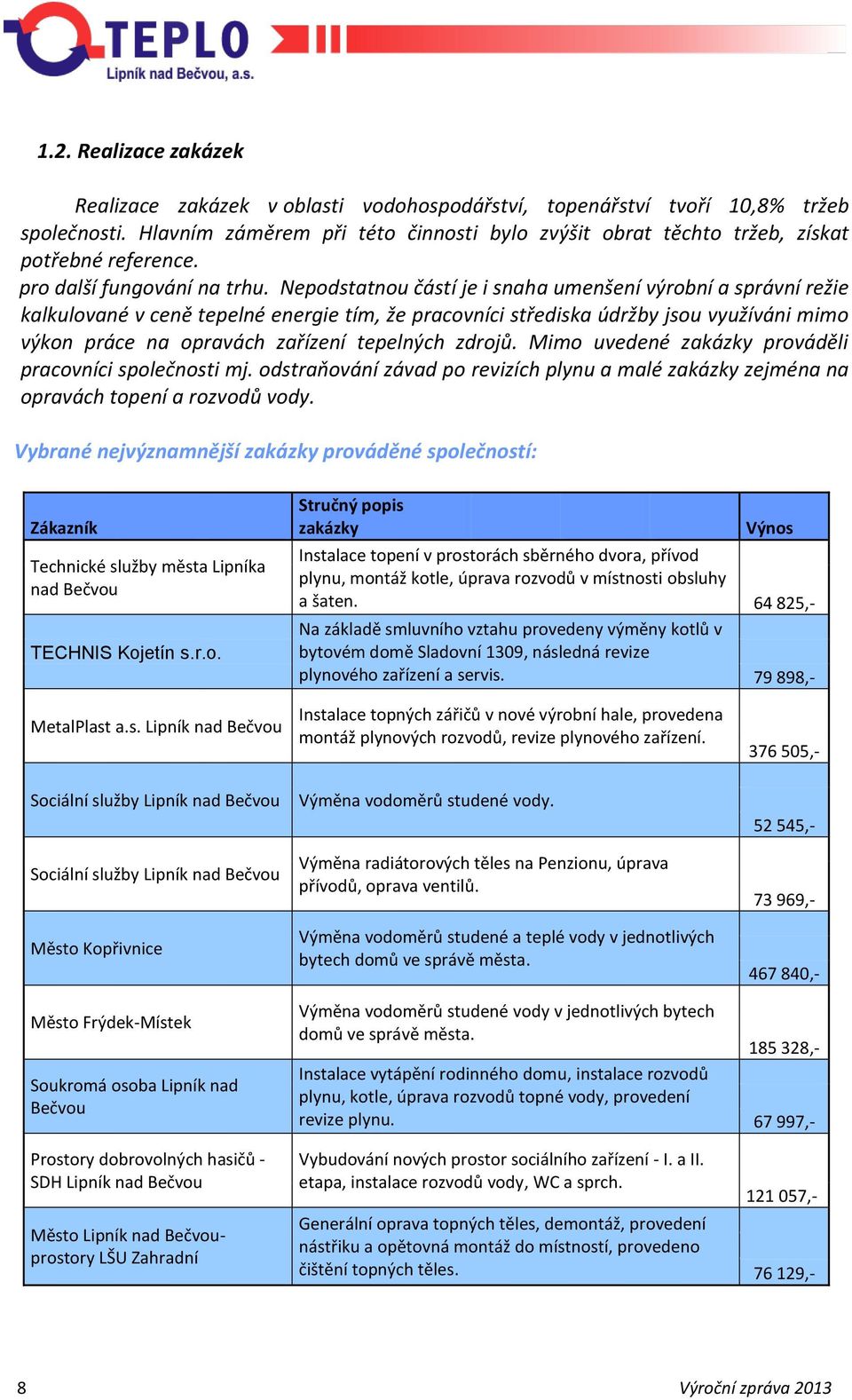 Nepodstatnou částí je i snaha umenšení výrobní a správní režie kalkulované v ceně tepelné energie tím, že pracovníci střediska údržby jsou využíváni mimo výkon práce na opravách zařízení tepelných