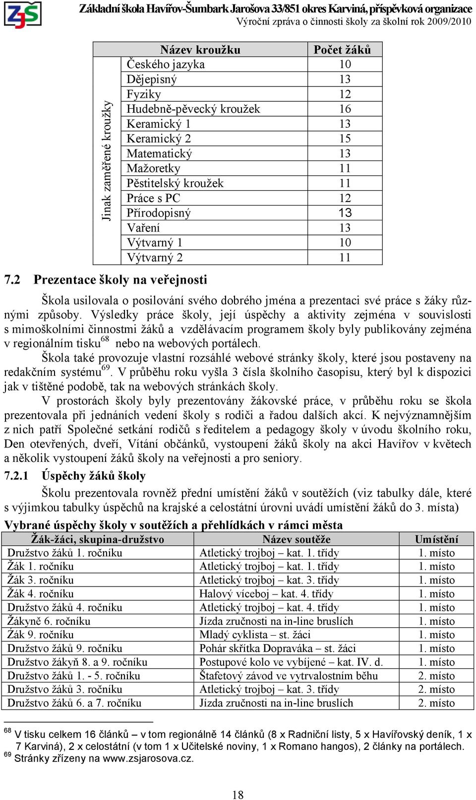 kroužek 11 Práce s PC 12 Přírodopisný 13 Vaření 13 Výtvarný 1 10 Výtvarný 2 11 Škola usilovala o posilování svého dobrého jména a prezentaci své práce s žáky různými způsoby.