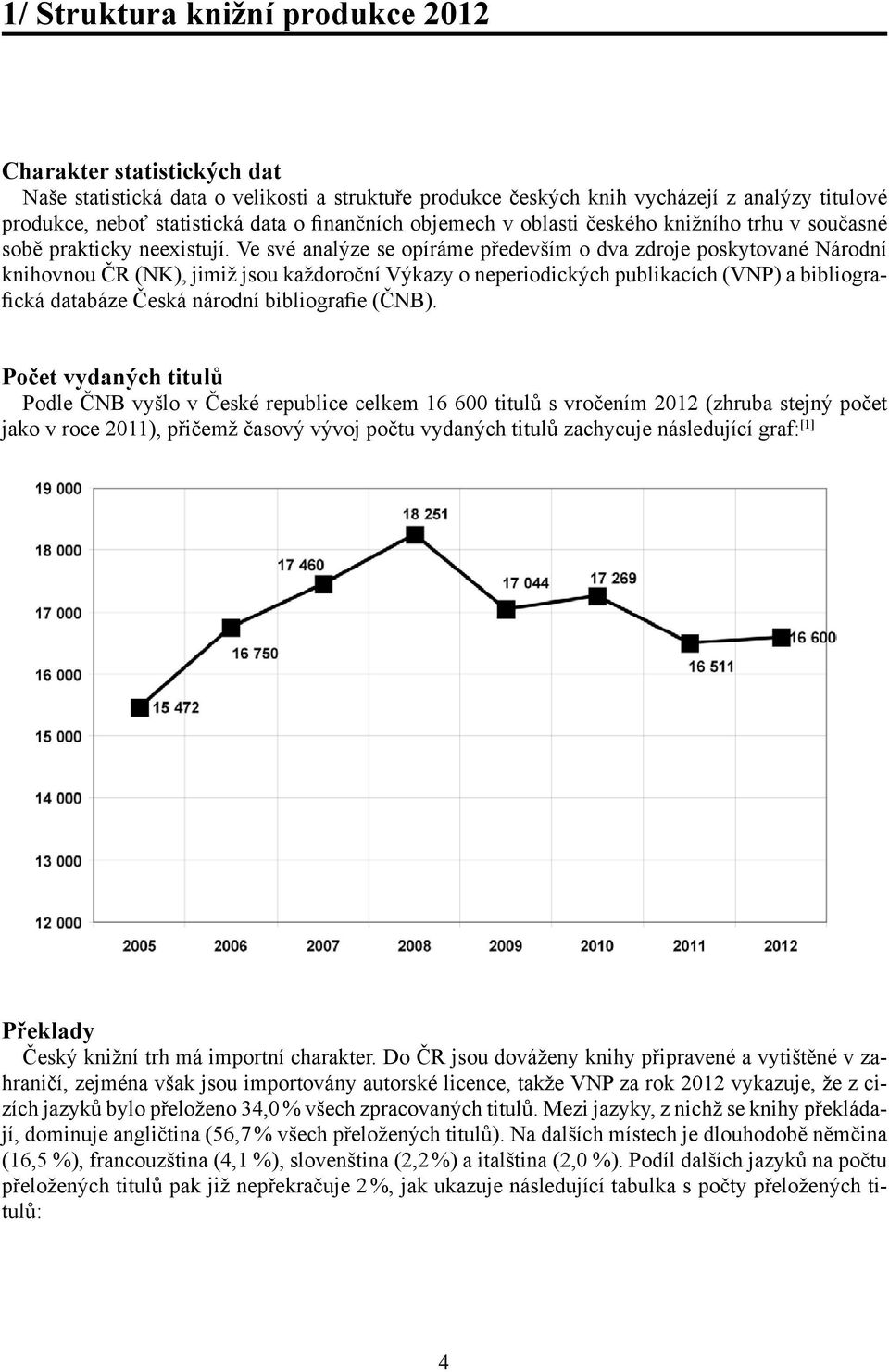 Ve své analýze se opíráme především o dva zdroje poskytované Národní knihovnou ČR (NK), jimiž jsou každoroční Výkazy o neperiodických publikacích (VNP) a bibliografická databáze Česká národní